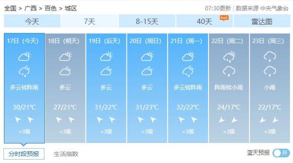 天气|17日桂北降雨较明显 18日降雨减弱 天气|17日桂北降雨较明显 18日降雨减弱