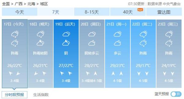 天气|17日桂北降雨较明显 18日降雨减弱 天气|17日桂北降雨较明显 18日降雨减弱