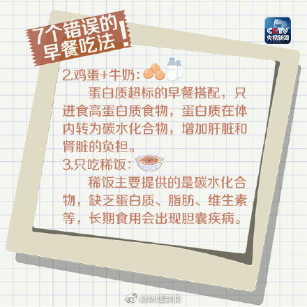 不吃早餐可能会惹7种病 ！赶快转给不吃早饭的TA