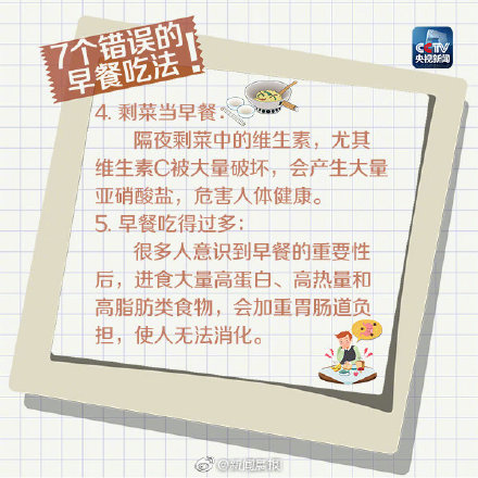 不吃早餐可能会惹7种病 ！赶快转给不吃早饭的TA