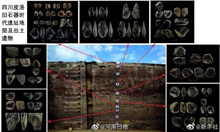河南黄山遗址入选全国六大考古新发现
