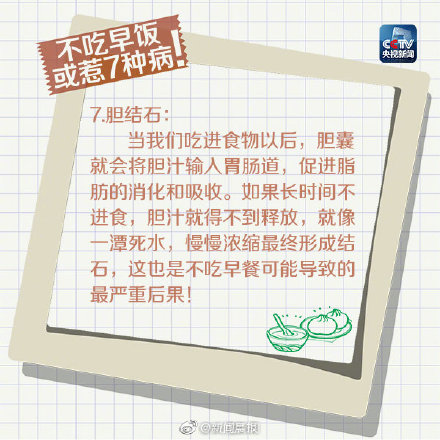 不吃早餐可能会惹7种病 ！赶快转给不吃早饭的TA