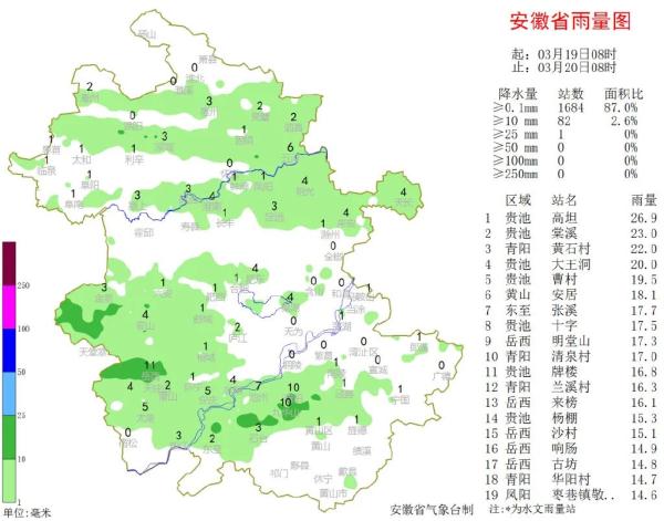暴雨蓝色预警！未来一周安徽还有两次降雨过程