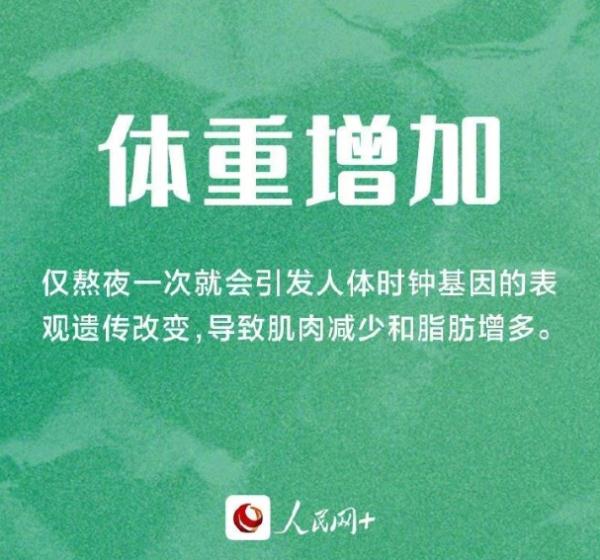 睡不好,真的会长肉!! 睡不好,真的会长肉!!