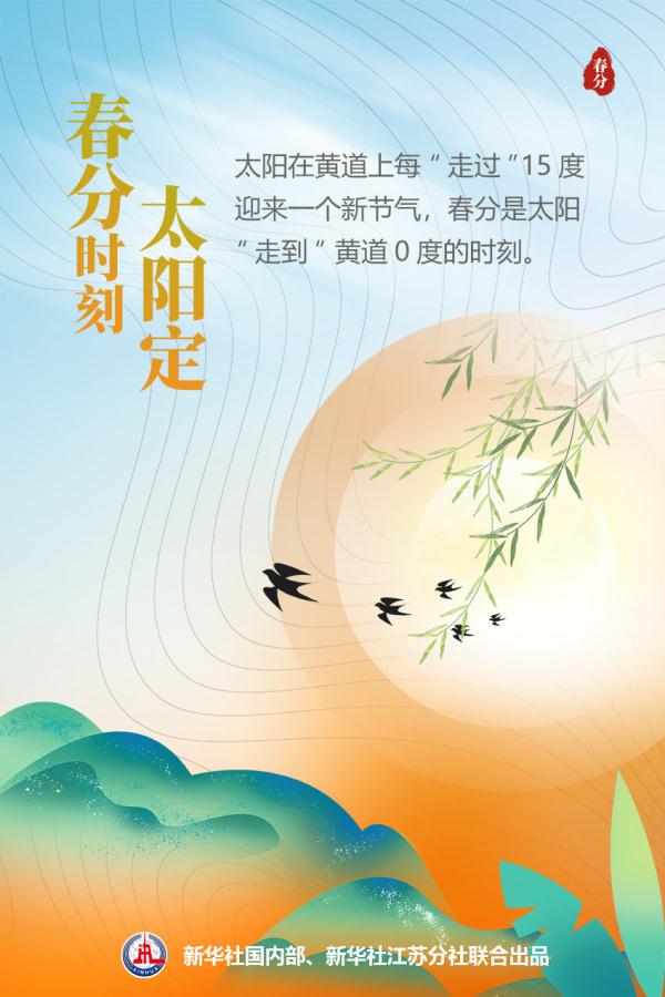 节令之美春分春分啥时候来