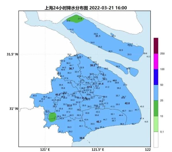 【上海天气】明天阴雨，周三、周四阳光在线，周五有短暂降雨