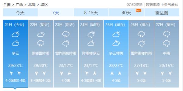 雷阵雨“出没”！广西22-23日降雨又降温
