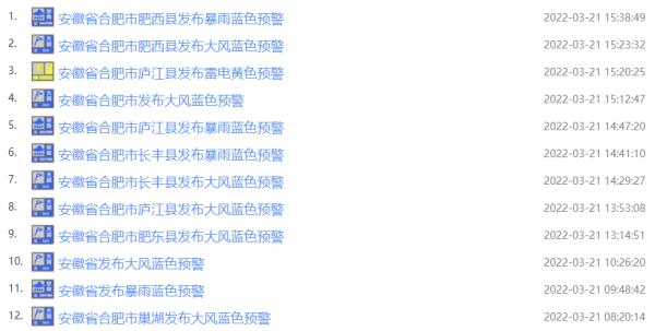 刚刚!合肥预警! 刚刚!合肥预警!