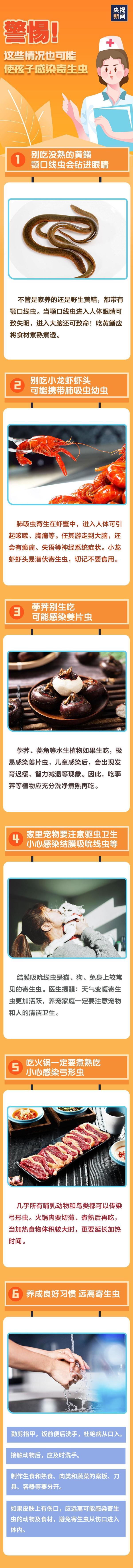 10岁男孩玩非洲大蜗牛竟得脑膜炎 注意这些行为！
