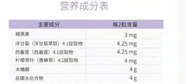 睡不着≠失眠，警惕网红“助眠神器”成“失眠帮凶”