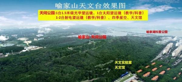 天上这颗星以华中科技大学命名！
