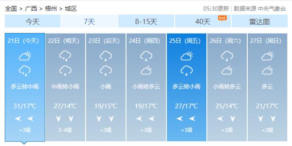 雷阵雨“出没”！广西22-23日降雨又降温