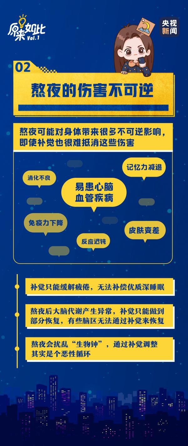 世界睡眠日!这份熬夜、失眠自救指南请收下→ 世界睡眠日!这份熬夜、失眠自救指南请收下→
