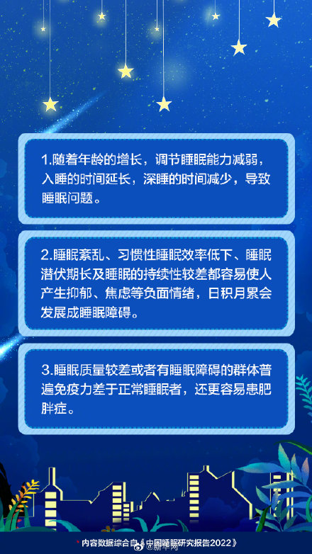 全国睡眠超过8小时比例不足8% 你每晚睡几小时？