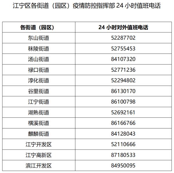 江宁区紧急寻人！