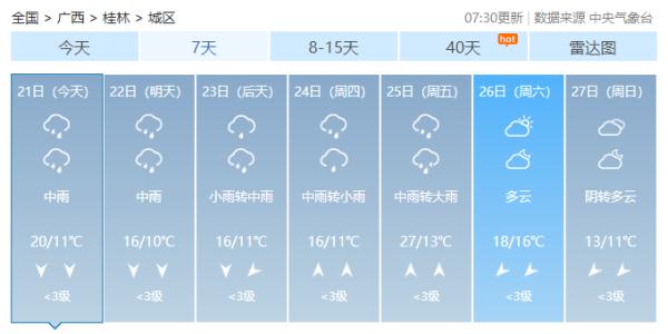 雷阵雨“出没”！广西22-23日降雨又降温