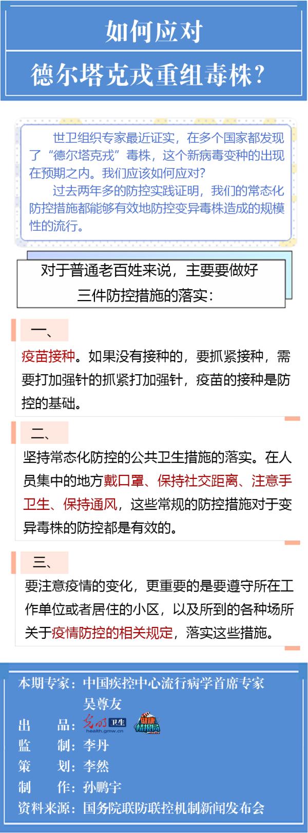 如何应对德尔塔克戎重组毒株？一图全看懂