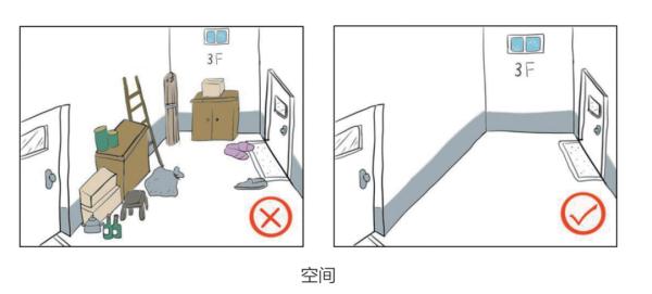 老年人居家防跌倒全解,实用! 老年人居家防跌倒全解,实用!