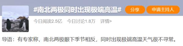 首次出现！北极“极端高温”引发倒春寒？！接下去，杭州天气还要变…