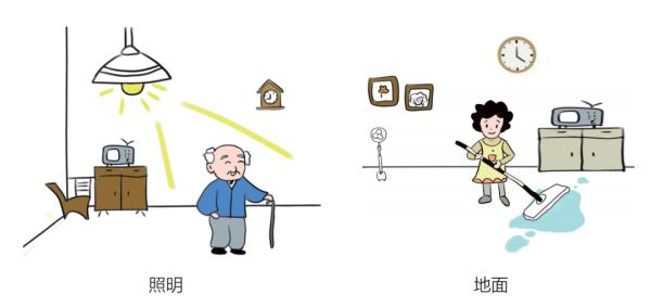 老年人居家防跌倒全解,实用! 老年人居家防跌倒全解,实用!