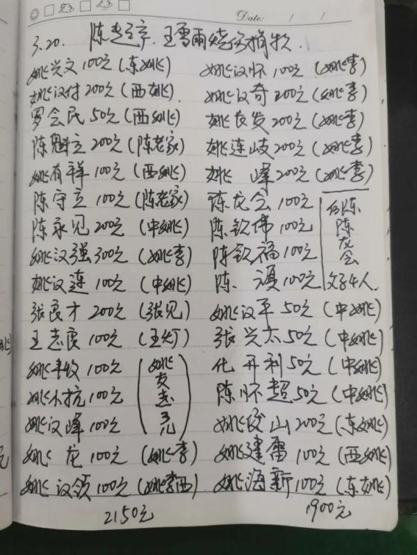 “火灾中舍身救妻”事件后续:妻子已恢复意识 “火灾中舍身救妻”事件后续:妻子已恢复意识