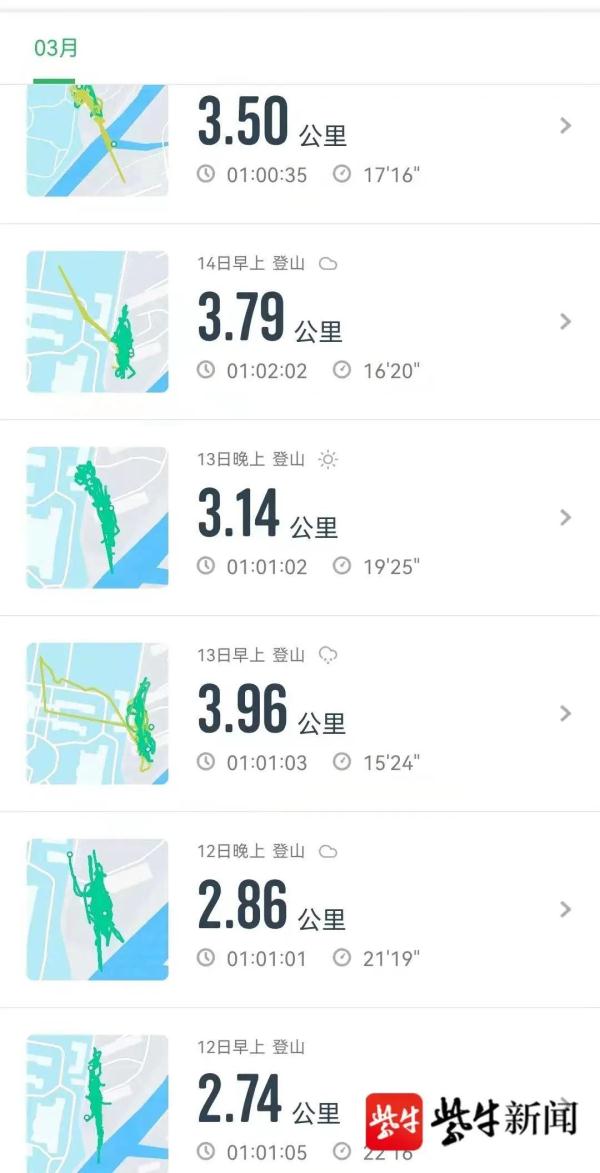 每天爬楼520层，为啥才瘦一点点？