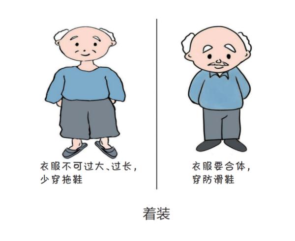 老年人居家防跌倒全解,实用! 老年人居家防跌倒全解,实用!