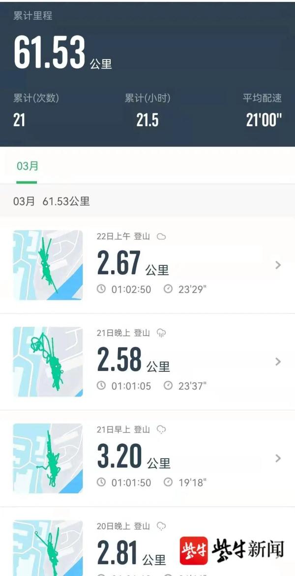 每天爬楼520层，为啥才瘦一点点？