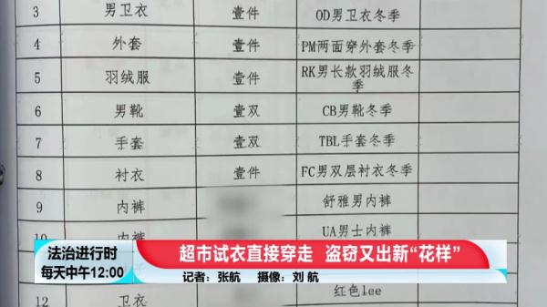 北京这个小偷真淡定:超市盗窃被抓,面不改色称“只是忘了结账” 北京这个小偷真淡定:超市盗窃被抓,面不改色称“只是忘了结账”