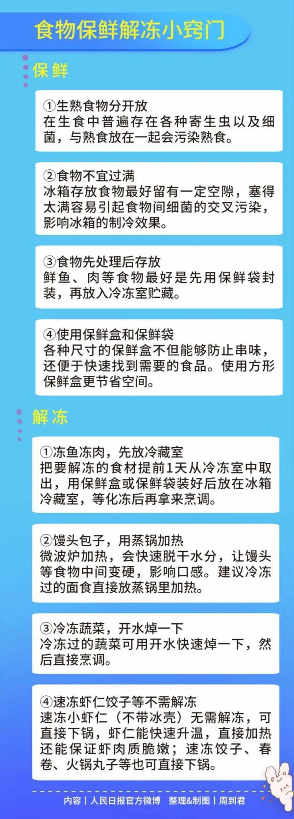 囤货必看！超强冰箱使用手册→