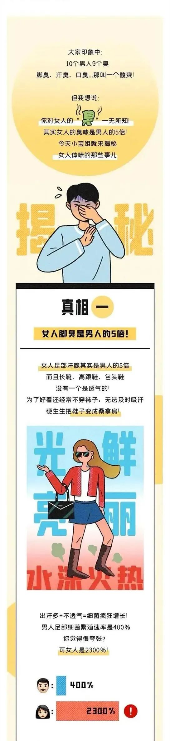 称“女人脚臭是男人5倍”?知名品牌道歉! 称“女人脚臭是男人5倍”?知名品牌道歉!