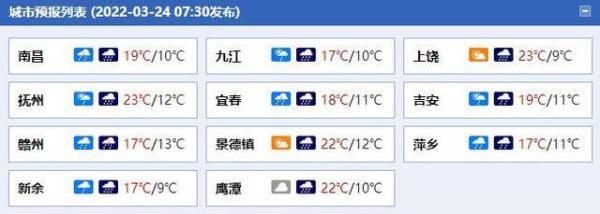 雨不断！江西今明天雨水“不下线” 赣北赣南局地暴雨伴强对流