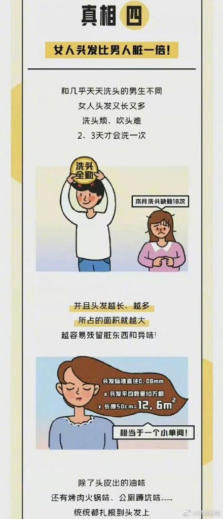 宝洁一公众号发文“女人脚臭是男人的5倍”,被指侮辱女性后道歉 宝洁一公众号发文“女人脚臭是男人的5倍”,被指侮辱女性后道歉