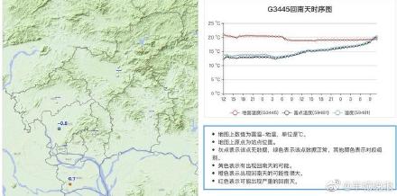 广东“入汛”次日暴雨+“回南天”，未来几天雨难停