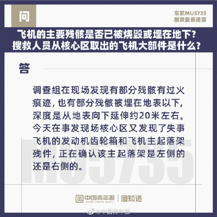 MU5735完整旅客名单不属于主动公开范畴