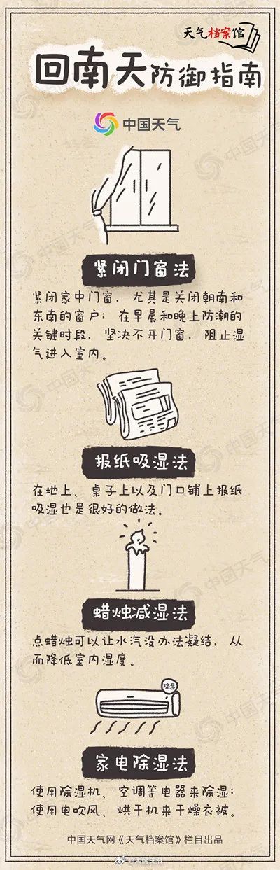 地面、墙壁都出“水”了！为啥杭州闷得像黄梅天？接下来的天气…