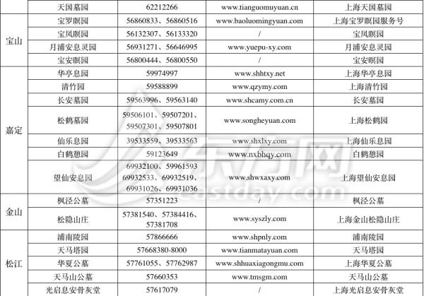 疫情下的“云葬礼”：他们以特殊的方式送别逝者