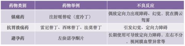 “药驾”比“酒驾”还要命 一定注意这件事