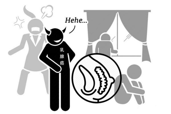 女子乳房长湿疹却查出乳腺癌:乳房出现3种异样,女性可得要小心 女子乳房长湿疹却查出乳腺癌:乳房出现3种异样,女性可得要小心