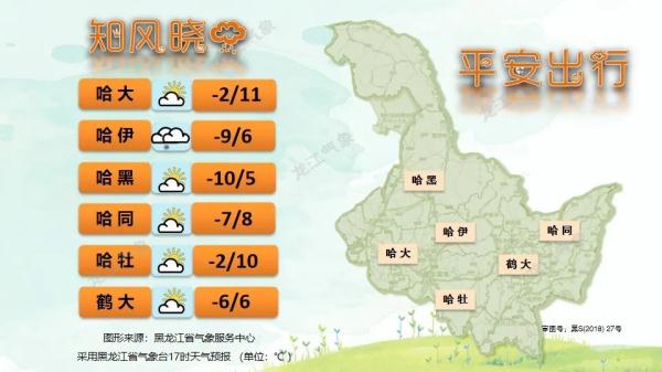 黑龙江：新一轮冷空气无缝衔接，雨雪大风又来了