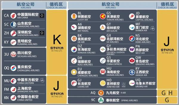 赶飞机莫要跑错！这28家航司全部转至天府机场运营→
