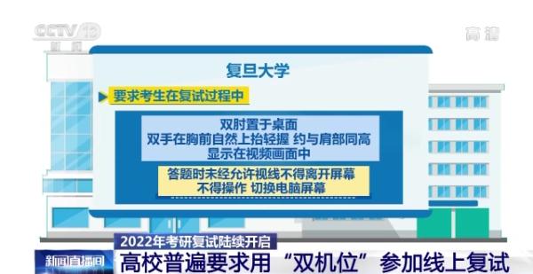 考研复试线_考研历年复试分数线_考研学院复试分数线