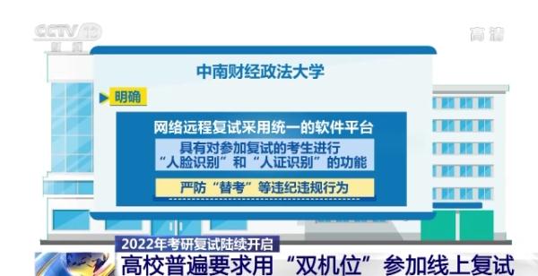 考研复试线_考研学院复试分数线_考研历年复试分数线