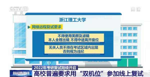 考研学院复试分数线_考研历年复试分数线_考研复试线