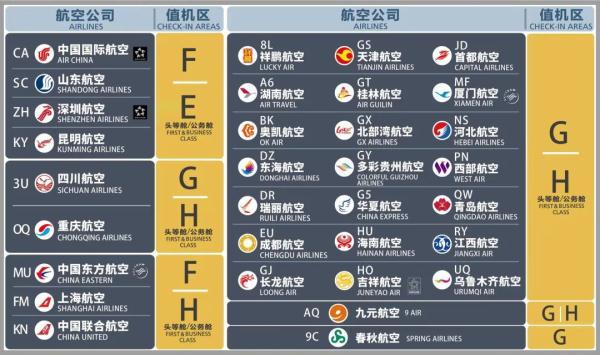 赶飞机莫要跑错！这28家航司全部转至天府机场运营→