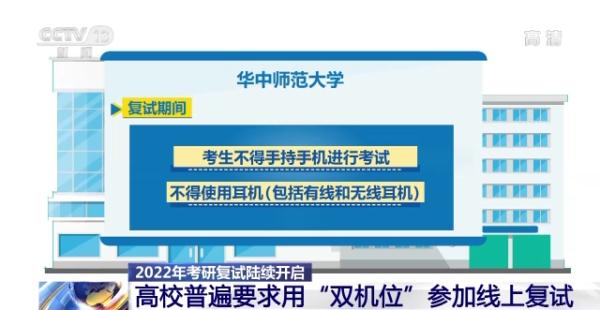 考研复试线_考研学院复试分数线_考研历年复试分数线