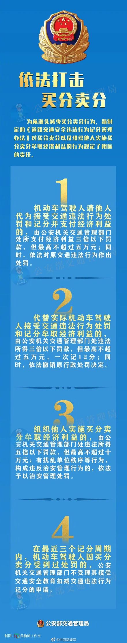 公安部称依法打击驾驶证买分卖分