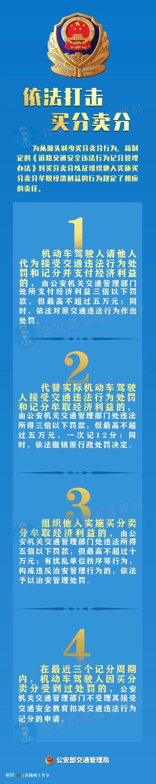 重罚买分卖分！公安部交管局权威解读来了