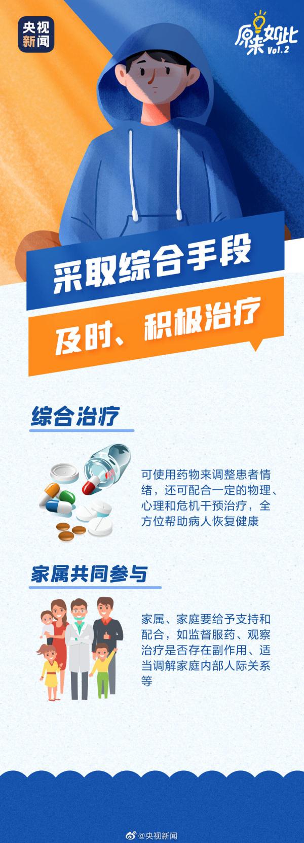 青少年高发、容易被误诊？多图带你了解躁郁症