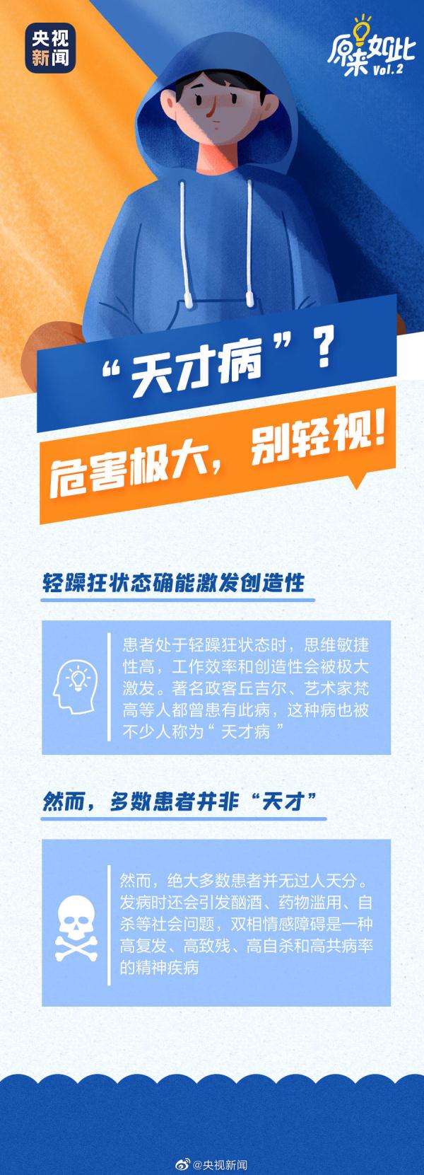 青少年高发、容易被误诊？多图带你了解躁郁症